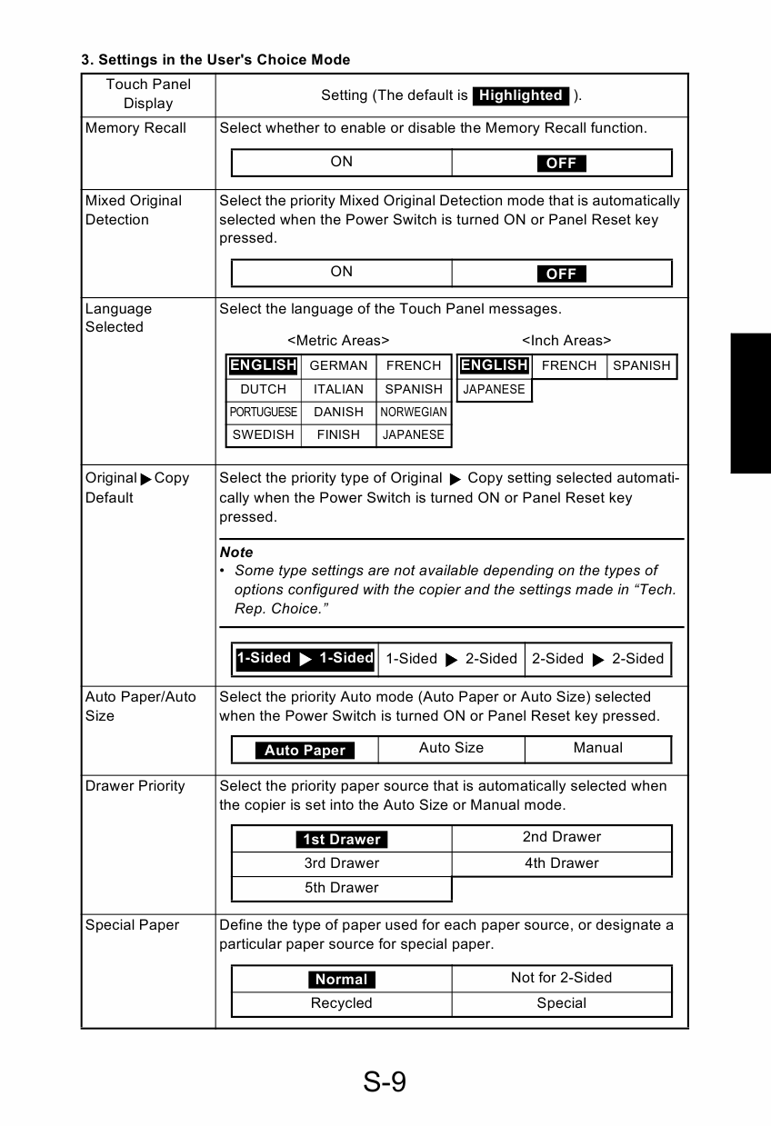 Konica-Minolta MINOLTA Di200 Di251 Di351 FIELD-SERVICE Service Manual-4